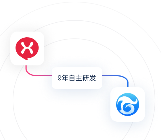 自主研发、安全可控